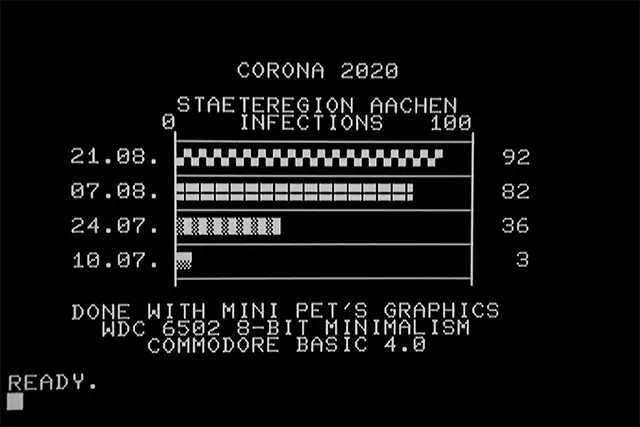 "aSc_20200821_Aachen_Corona_COVID_19_Infections_3.webp"